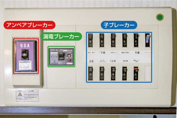 分電盤に寿命はあるの？交換目安はどのくらい？ - 株式会社シスコムネット 