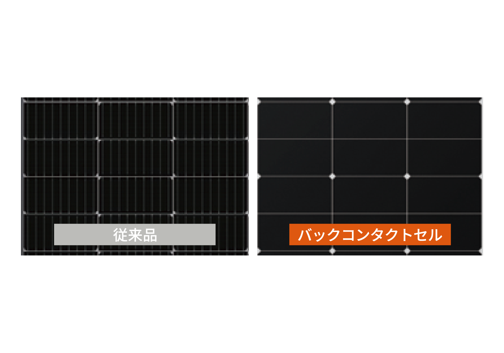 リライズ　太陽光発電