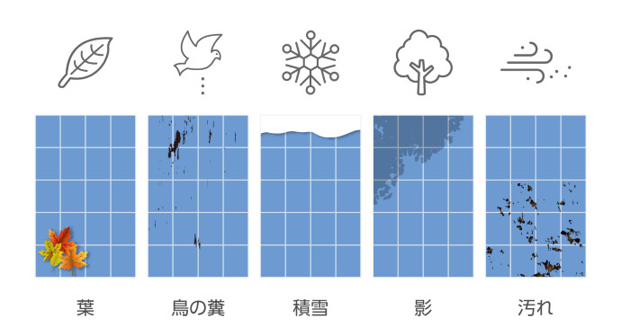 パワーオプティマイザ